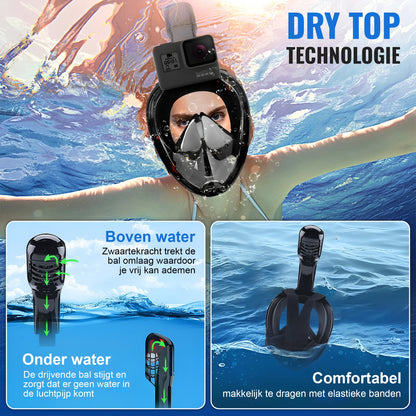 Snorkelmasker - Snorkel - Volwassenen - Kinderen - Snorkly.nl