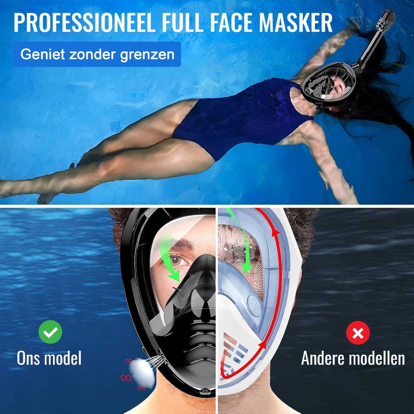 Snorkelmasker - Snorkel - Volwassenen - Kinderen - Snorkly.nl